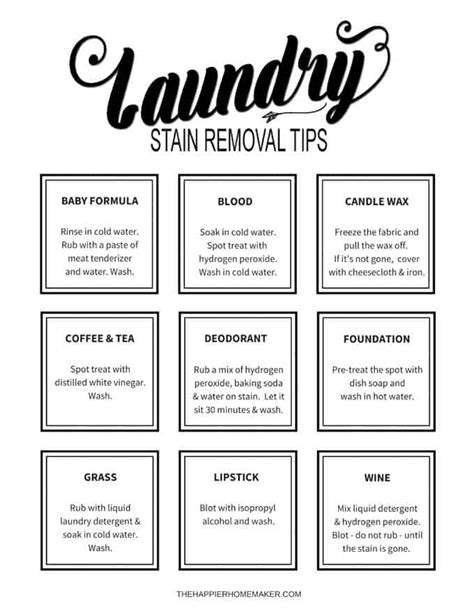 Free Printable Laundry Stain Removal Chart